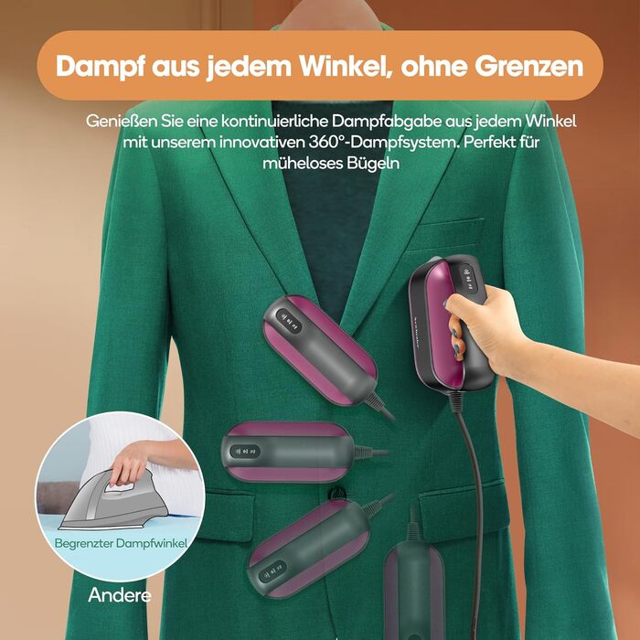 Праска Newbealer: компактна туристична праска, 1200W, 3 режими, швидкий нагрів 45с, зелений/пісочний колір