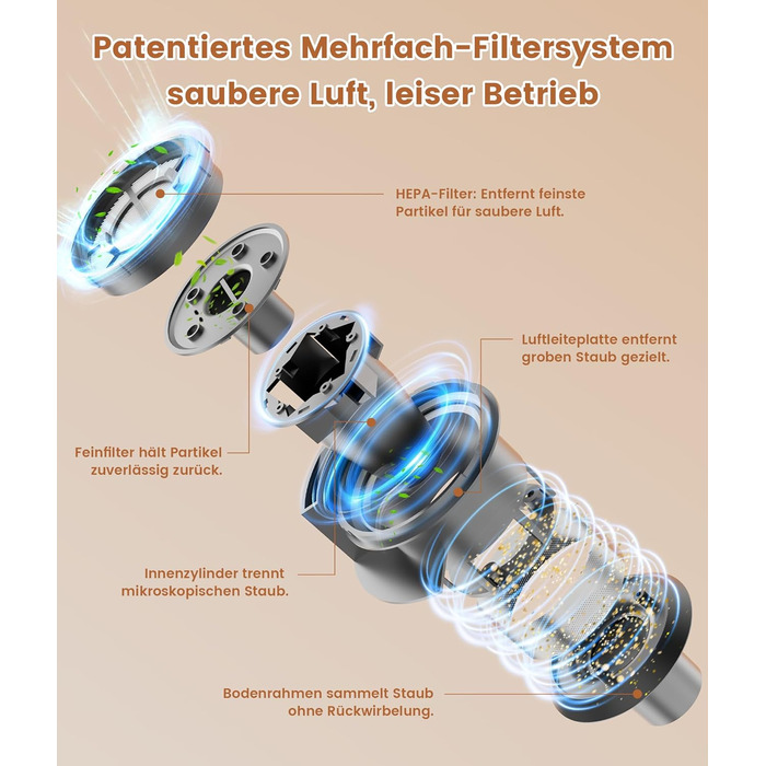 Версліф: Бездротовий акумуляторний пилосос 500W, 45 хв роботи, 40kPa, LED-дисплей, для дому та авто, синій
