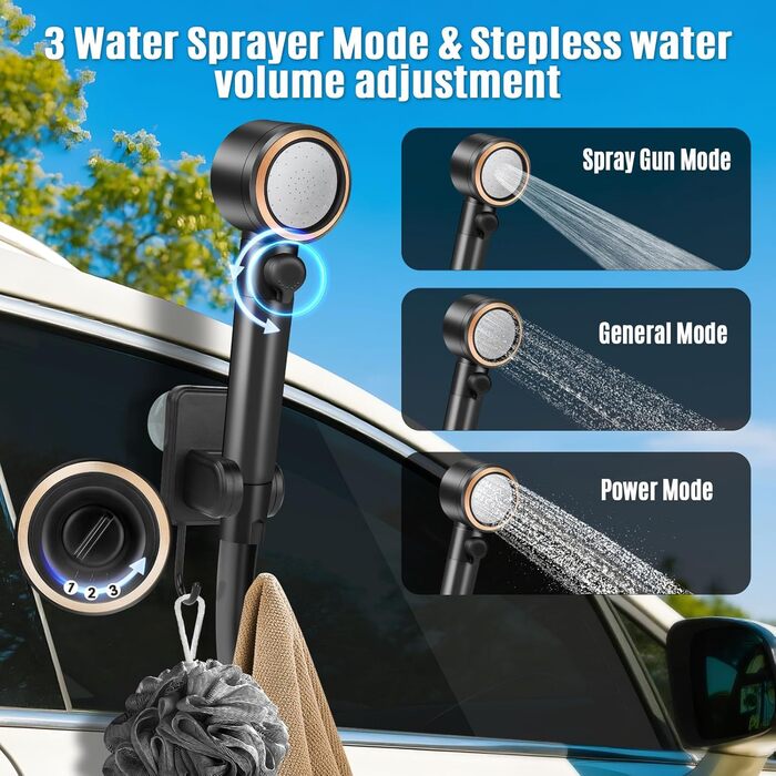 Портативна душова кабіна Thallike для кемпінгу з насосом та індикатором температури, 2м шланг, набір для саду, автомийки, пляжу, подорожей, тварин (чорний)