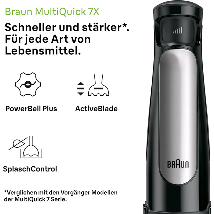 Блендер Braun MultiQuick 7 MQ 7087X, погружний, 1000 Вт, нержавіюча сталь, ActiveBlade, 5 насадок, чорний