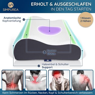 Ортопедична подушка 'Panda' - ергономічна подушка для шиї з дихаючим пінополіуретаном (memory foam) та вентиляційними отворами - для тих, хто спить на спині, боці та животі - знімний чохол