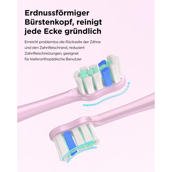 Електрична зубна щітка Sonic для дорослих та дітей, 5 режимів чищення, 8 насадок, рожева