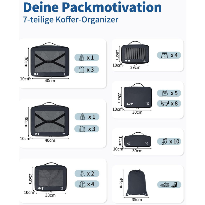 Набір органайзерів для валізи ECOHUB, 7 предметів, дорожні пакувальні куби з рецикльованого PET, темно-синій