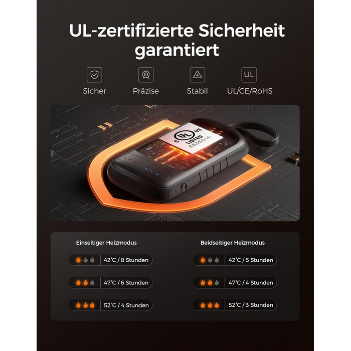 Електричні грілки для рук OCOOPA DuoHeat UT5 - чорні, для кемпінгу, полювання, подорожей, подарунок для чоловіків