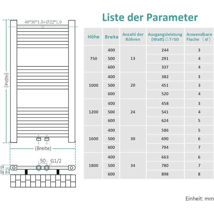 Рушникосушка EMKE Badheizkörper 1000x400 мм, біла, 356W