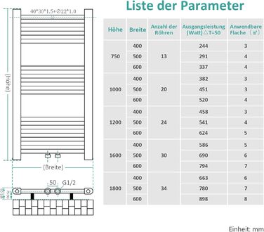 Рушникосушка EMKE Badheizkörper 1000x400 мм, біла, 356W