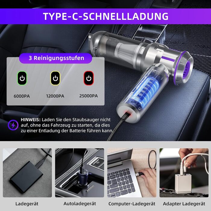 Акумуляторний ручний пилосмок 25000Па з безщітковим двигуном, 4-в-1, самоочищення, 3 режими потужності, для авто, дому та шерсті тварин, сріблясто-фіолетовий
