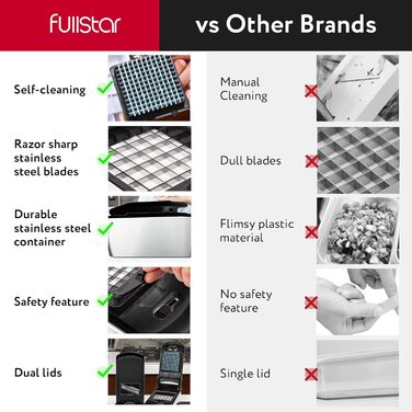 Многофункціональний овочевий слайсер-мандоліна 14-в-1 з нержавіючої сталі (чорний)