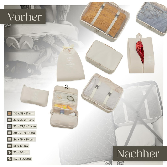 Набір валіз Tectake® 13 предметів: валіза, сумка, ролер, валіза на колесах, 3 великі валізи, TSA-замок, кремовий колір