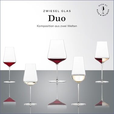 Набір келихів для вина Zwiesel Glas Allround Duo (2 шт.), Tritan-кристал, для червоного та білого вина, ручна та машинна робота, можна мити в посудомийній машині (Art.-Nr. 123472)