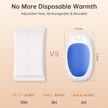 Jonwall Електричні грілки для рук, 2 шт., USB, багаторазові, портативні, 3 режими нагріву, для кемпінгу, полювання, гольфу, подарунок для жінок та чоловіків (блакитний)