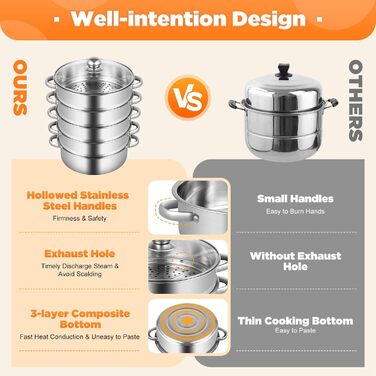 Рівневий набір парових плит з нержавіючої сталі з кришкою, каструлею для супу та біопароваркою для індукційної плити, 5-
