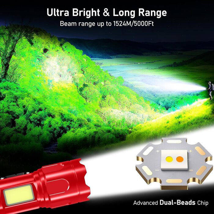 Ліхтарик Blukar LED з двома кольорами температури, бічне COB-світло, акумуляторний, яскравий, з регулюванням яскравості та зумом, 7 режимів, водонепроникний, для кемпінгу та надзвичайних ситуацій (Червоний)