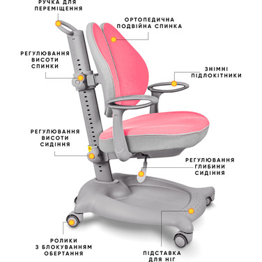 Крісло дитяче ErgoKids GT Y-404 ortopedic pink