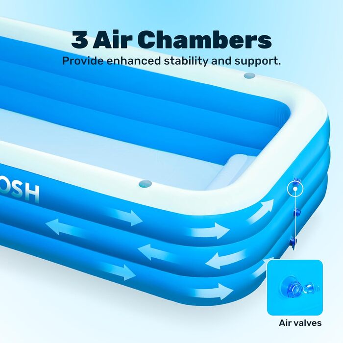 Надувний басейн Sloosh з сидіннями, 304.8 x 182.8 x 55.8 см, посилений басейн для сімей, ідеальний для літніх вечірок біля води в саду, на терасі або на газоні, блакитний