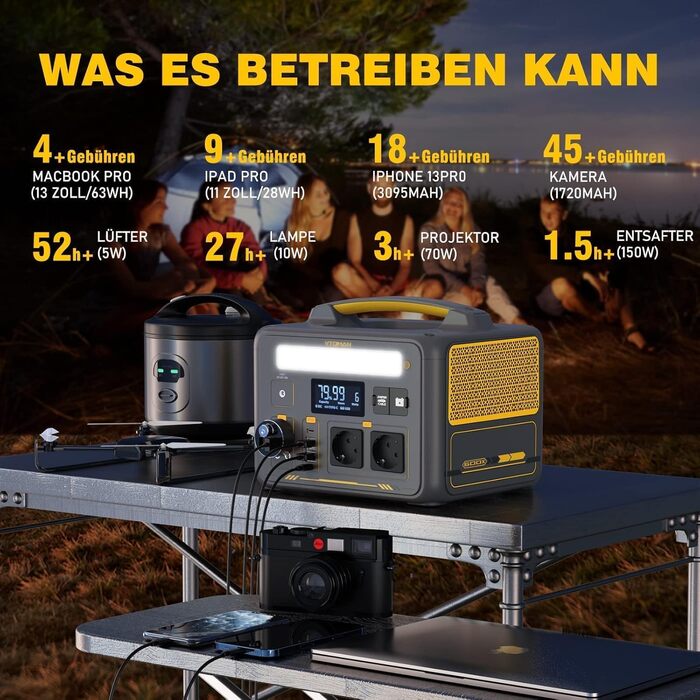 Портативна електростанція VTOMAN Jump 600X: 600W, 299Wh, LiFePO4, сонячний генератор, 1200W пікова потужність, розширювана ємність для кемпінгу, RV, надзвичайних ситуацій