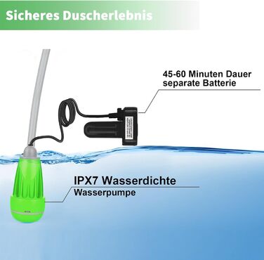 Кемпінговий душ, кемпінговий душ для зовнішнього та внутрішнього використання з акумуляторною батареєю/струминною головкою, душовий шланг 1,8 м Відкритий душ з насосом для садового пляжу Кемпінг Подорож Автомийка, зелений