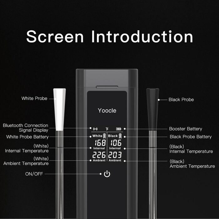 Бездротовий термометр для м'яса з Bluetooth та керуванням через додаток, термометр для гриля з подвійною сондами, IP67 водонепроникний, цифровий кухонний термометр для BBQ, духовки, гриля, копчення та смаження