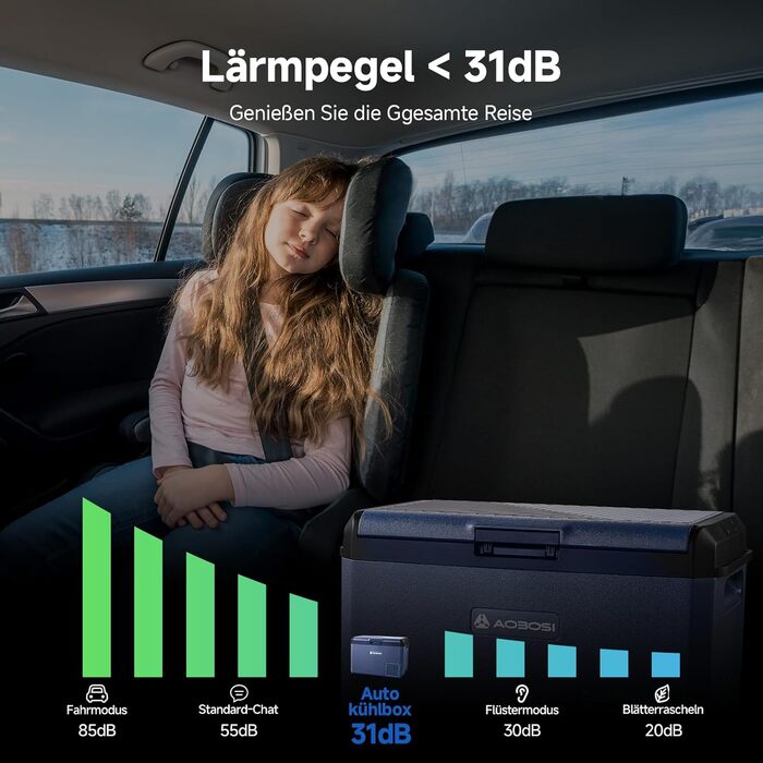 Автомобільний холодильник AAOBOSI 50л: Електричний компресорний кулер IPX4, -20°C/+20°C для авто, вантажівки, кемпінгу, подорожей