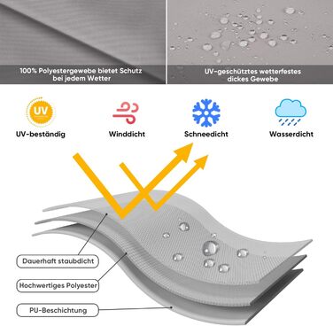 Чохол для садового парасоля Sekey: захисна накидка з кріпленням, водонепроникний, 190 x 30/50 см, світло-сірий