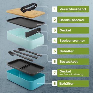 Набір Bento Box Moritz & Moritz (3 шт.) - Японський ланчбокс для дорослих та дітей - Блю