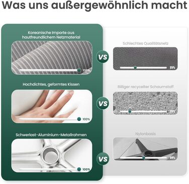 Офісний крісло Colamy XK Atlas з ергономічним дизайном, сітчаста спинка, регульована підголівник, поворотний крісло для комп'ютера з 4D підлокітниками, алюмінієва база, регульоване сидіння, фіксація нахилу, темно-сірий колір
