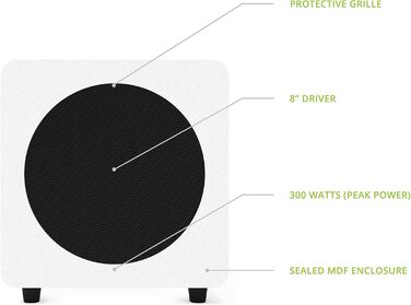 Дюймовий герметичний активний сабвуфер, піковий 300 Вт, матовий білий, 8VMW 8-
