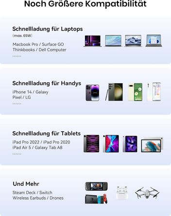 Портативний зарядний акумулятор INIU, 100W, 25000mAh, USB-C, для ноутбуків, телефонів, iPad, DJI, камер, iPhone, MacBook, Surface, Fire TV Stick, 25000 мАг, чорний