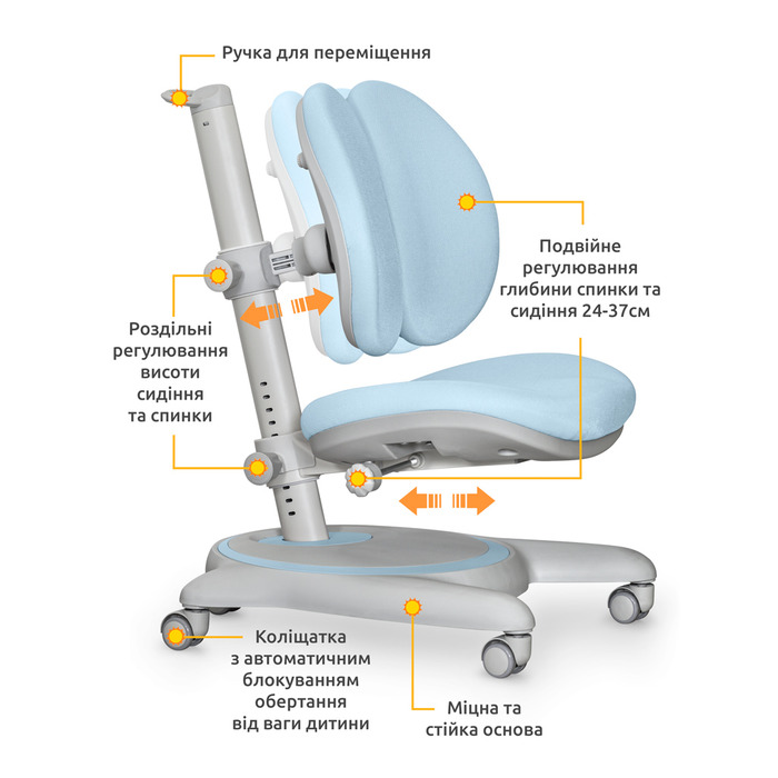 Дитяче крісло Mealux Ortoback Duo Blue (арт.Y-510 KBL)
