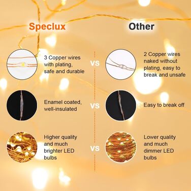 LED гірлянда на 50 метрів з 500 LED, мідний дріт, зірочки, димування, пульт, вологостійка, для саду, тераси, кімнати, святкова прикраса