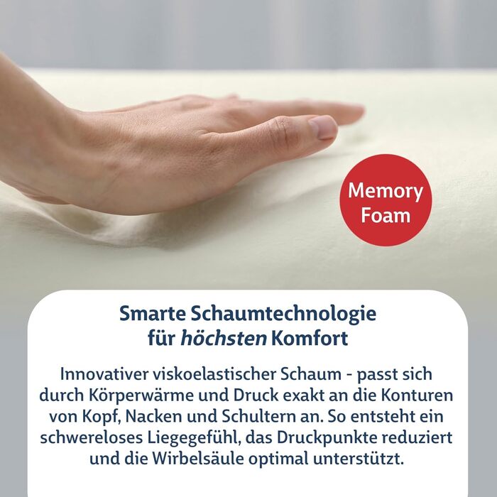 Ортопедична подушка для шиї FMP Matratzenmanufaktur з віскоеластичної піни, 70x36x8.5 см, біла