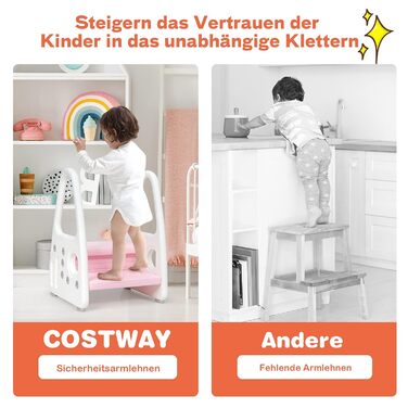 Триттхокер COSTWAY Kinder: 2-ступенева підставка для дітей, рожевий колір