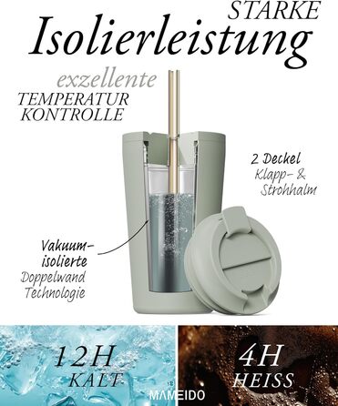 Термокружка MAMEIDO з трубочкою 470 мл, з кришкою та ізольованою сталевою трубочкою, подвійні стінки, не протікає, для кави на виніс (Wild Allure)