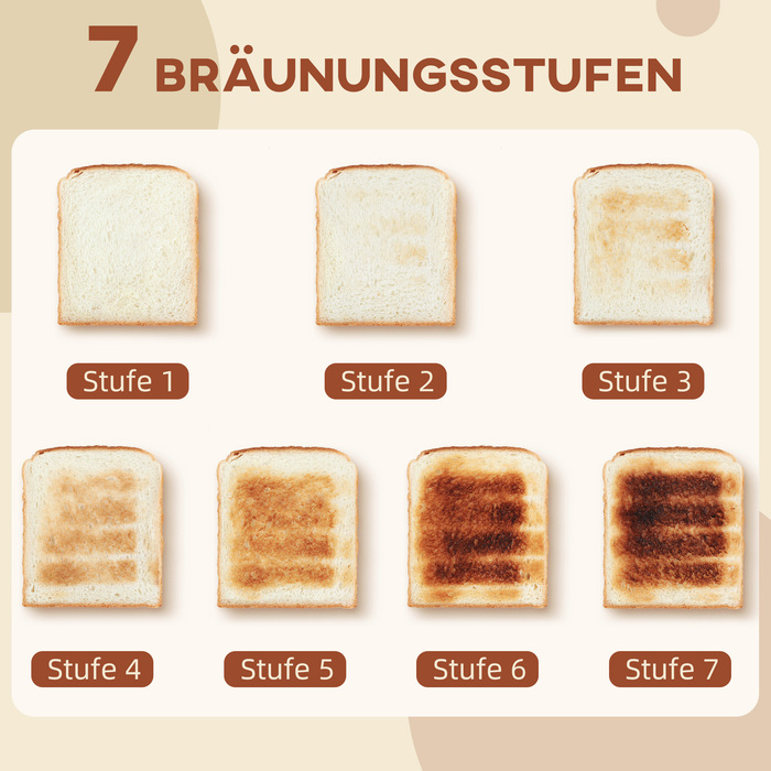 Комплект кухонних приладів: чайник та тостер, 7 рівнів підсмажування, швидке кип'ятіння, нержавіюча сталь, пластик, чорний