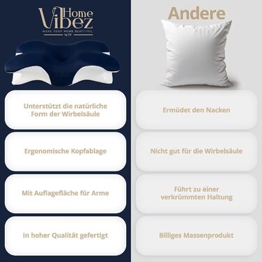 Подушка для шиї Home Vibez® з піною з пам'яті ефекту, знімає біль у шиї та плечах, ергономічний дизайн, ортопедична підтримка шиї з охолоджуючим чохлом для будь-яких положень сну, з сумкою для подорожей