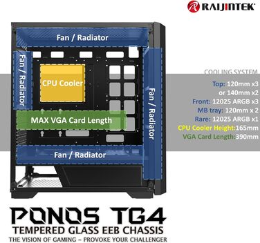 Корпус для ПК Raijintek PONOS TG4, сумісний, скло, чорний