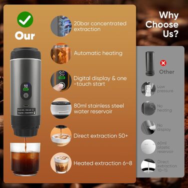 Hoyiyobi Міні кавомашина на акумуляторі, портативна еспресо-машина, 3-в-1 для дому, офісу та подорожей