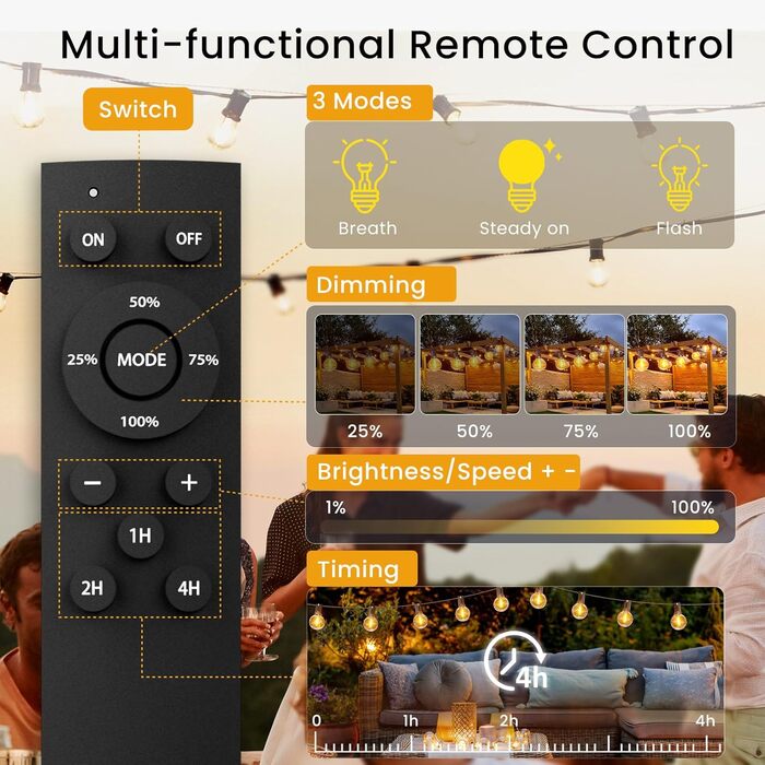 Світлодіодна гірлянда для вулиці Lichterkette 60м, G40 LED, диммування, водонепроникність IP45, 104 пластикові лампочки, 2700K тепле біле світло, для декору саду, тераси, вечірки (2x30м, з пультом)