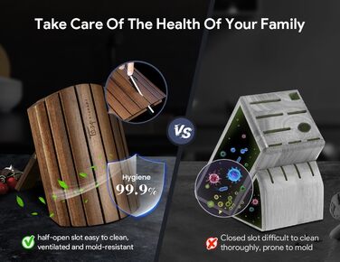 Набір кухонних ножів 7 шт. японського стилю з магнітною підставкою з акації та гострим лезом з вуглецевої сталі, ергономічні ручки