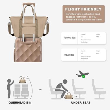 Набір валіз та сумок Sea Choice: 5шт (55/65/76см), TSA замок, 4 колеса, рожеве золото