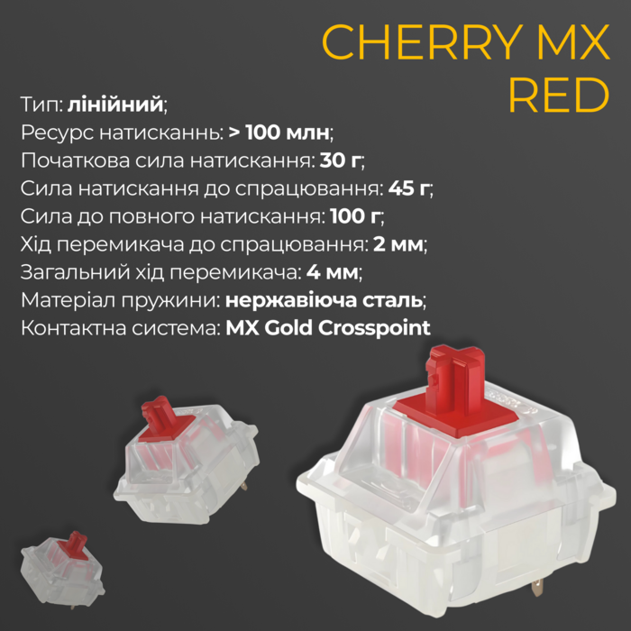 Механічна клавіатура Ducky One 3 TKL Cherry MX Red Matcha Cream UA