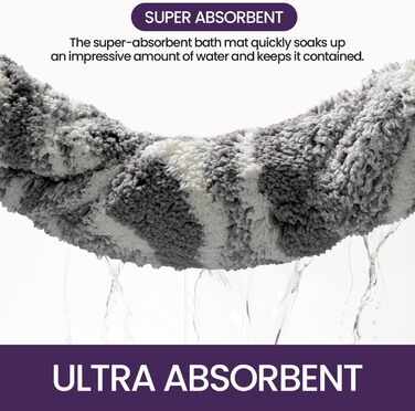 Килимок для ванної кімнати DEXI, 44 x 76 см, сірий. Нековзкий, швидковисихаючий, з мікрофібри. Килимок для душу, ванни, пральні.