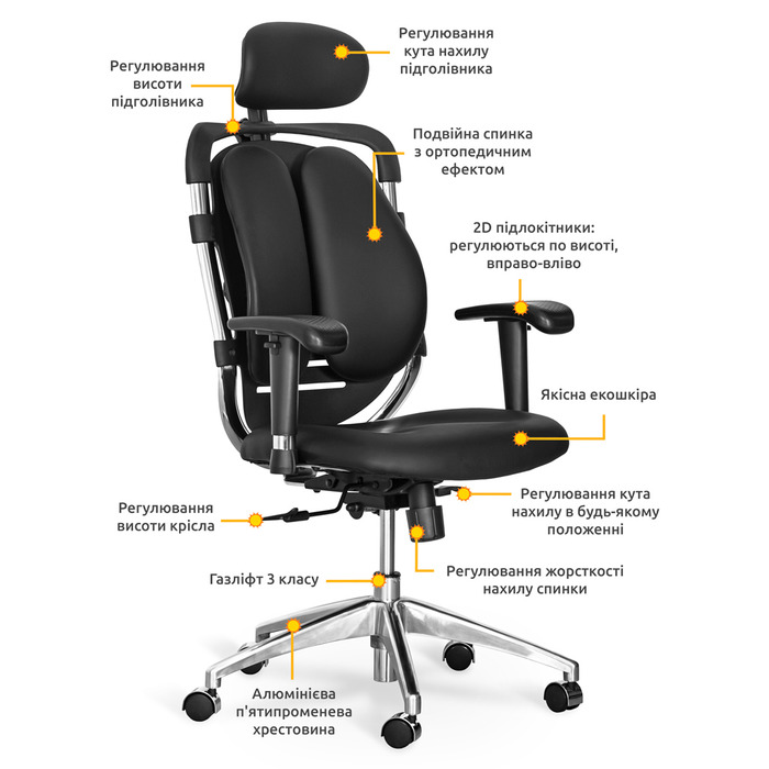 Крісло Mealux Mentor Duo Black (арт.Y-550 KB Duo)