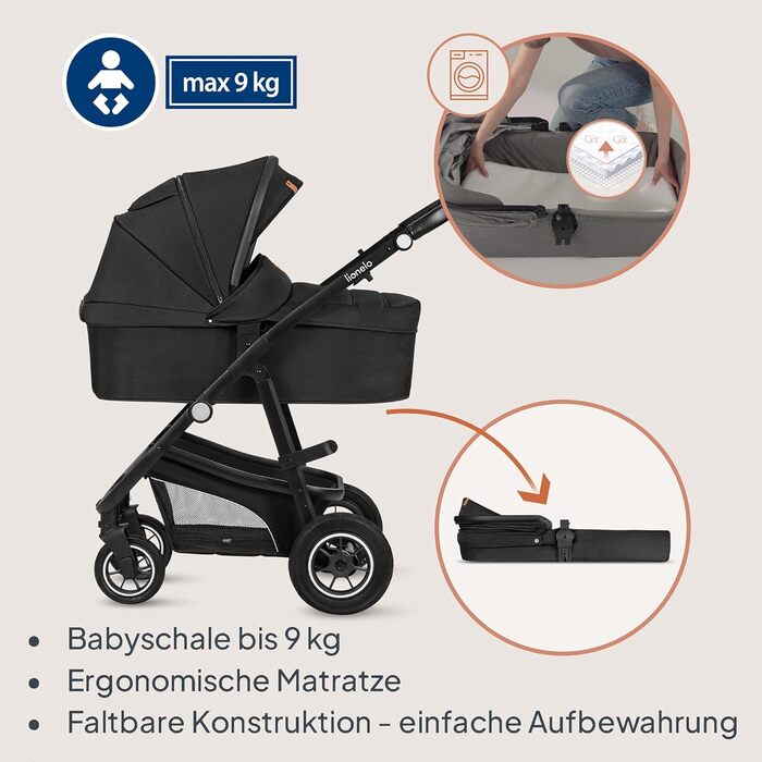 Дитяча коляска Lionelo Bianka 3 в 1: люлька, автокрісло, прогулянкова, до 22 кг, чорний онікс
