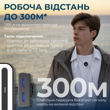 Бездротовий мікрофон BOYA LINK 3-01 Type-C/TRS/Lightning Black