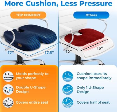 Ортопедична подушка для сидіння TOP COMFORT 2024 для болю в попереку, куприку та ішіасу. Подушка з піною-пам'яттю та гелем для зняття тиску та болю. Темно-сірий колір