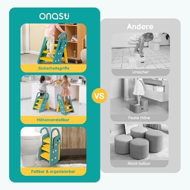 Дитячий трибуз/табурет Onasti, 2-3 сходинки, регульована висота, складаний, багатофункціональний (зелений)