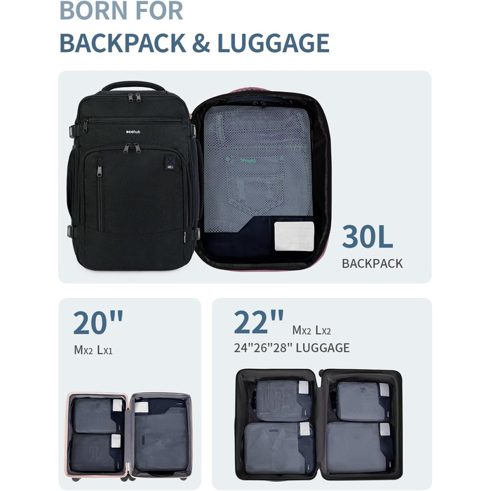 Набір компресійних органайзерів для валізи та рюкзака ECOHUB, 4 шт, з мітками та сіткою, темно-синій