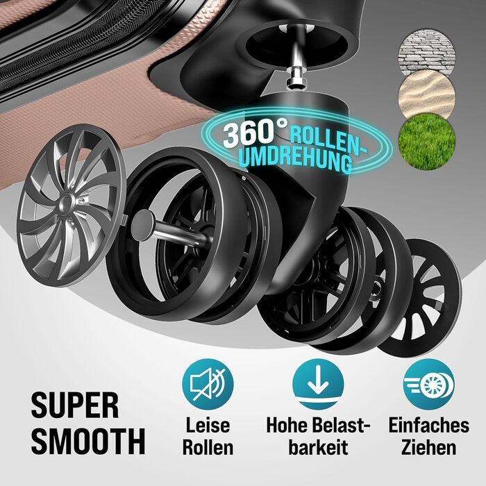 Набір валіз Monzana® 4шт з косметичкою, колір рожевий - M, L, XL - з замком, органайзером та вагами. З гелевими ручками, подвійними колесами, ніжками, телескопічною ручкою, валіза-троль, валіза з жорстким корпусом, багажний набір