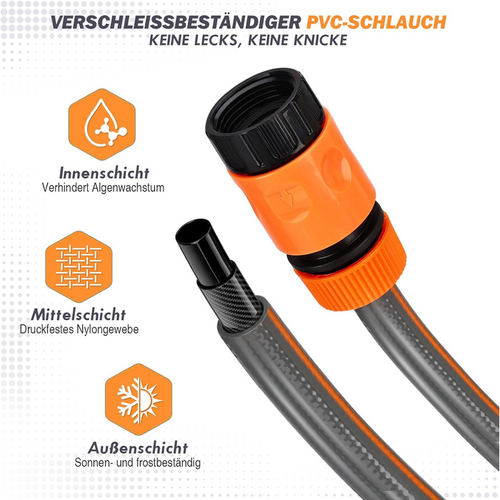 Висувна касета для садового шлангу на стіну, 2м шлангу + пістолет для поливу, повільне автоматичне змотування, фіксація шлангу на будь-якій довжині, поворотна кріплення 180°, максимальна довжина шлангу 30м